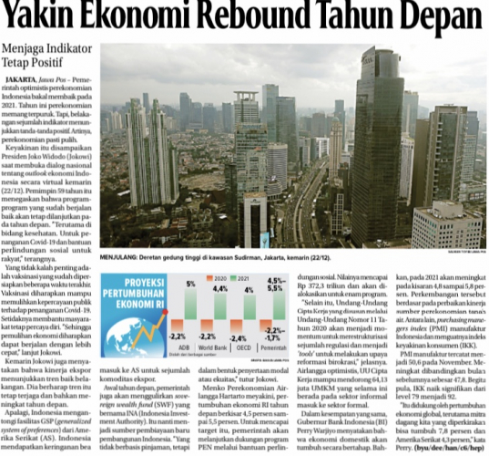 Berita ekonomi indonesia 2021